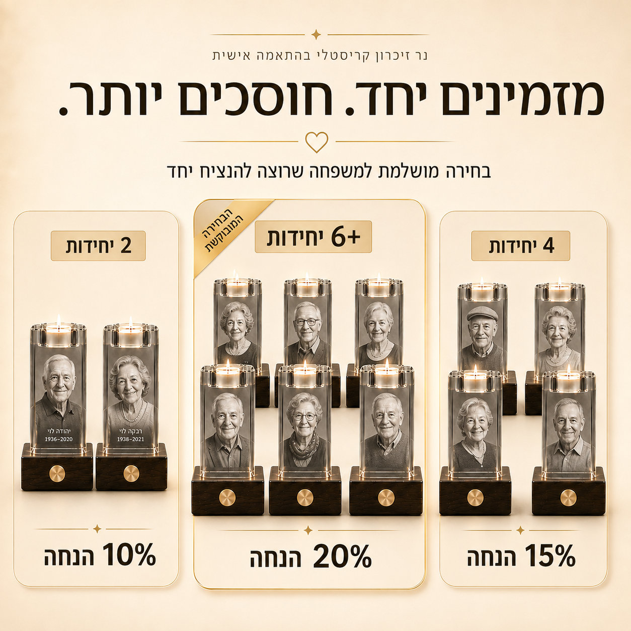 קריסטל הזיכרון