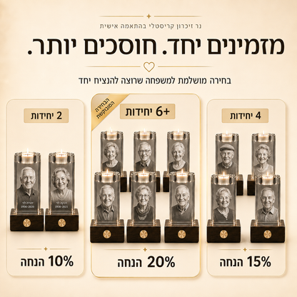 קריסטל הזיכרון